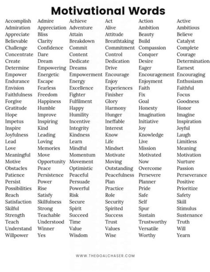 Words To Move And Motivate