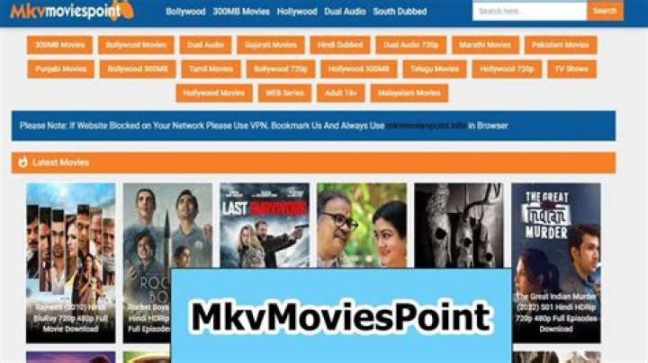 Your Ultimate Guide To MKVMoviesPoint