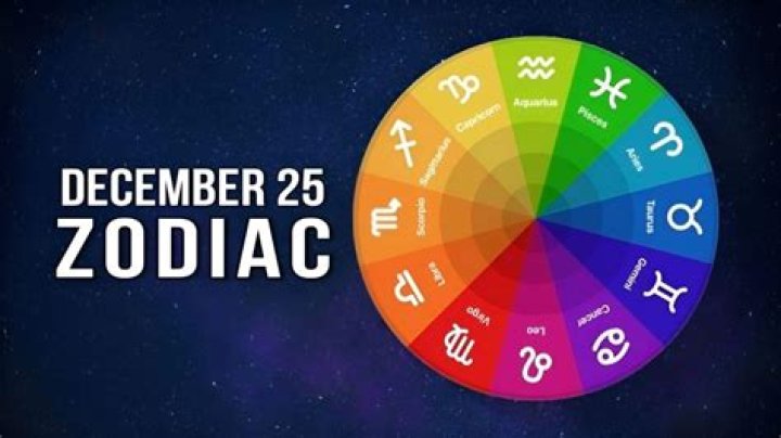 Your Ultimate Guide To The October 25th Zodiac Sign