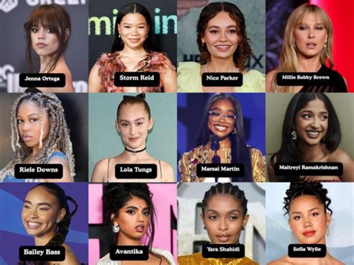 Youthful Stars: Top Actresses In Their 20s